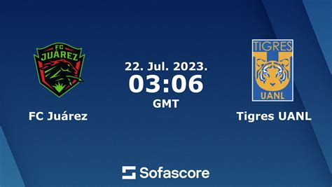 Fc juárez vs tigres uanl lineups - Nov 18, 2023 · Tigres UANL U23 is going head to head with FC Juarez U23 starting on 18 Nov 2023 at 16:00 UTC . The match is a part of the U23 Liga MX, Apertura Playoffs. Tigres UANL U23 played against FC Juarez U23 in 3 matches this season. *Important notice – Sofascore.com in partnership with U-TV offers over 140,000 live streaming events per year. 